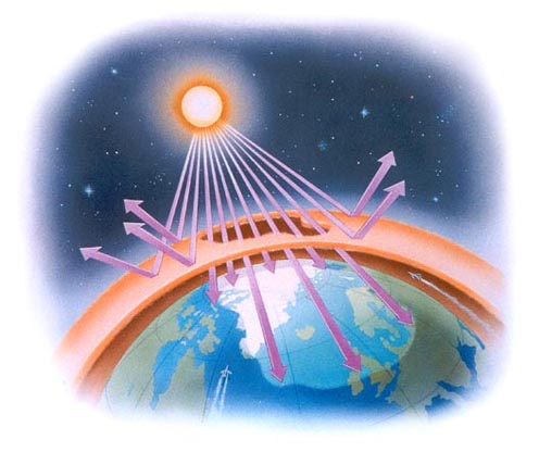 Hole in the ozone layer illustration